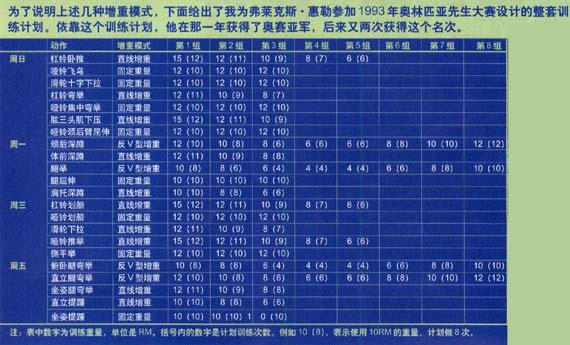 训练计划.jpg