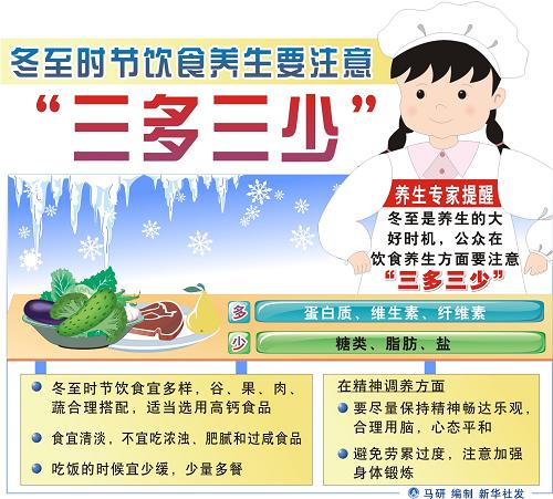 三多三少.jpg