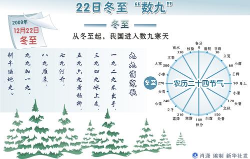 数九.jpg