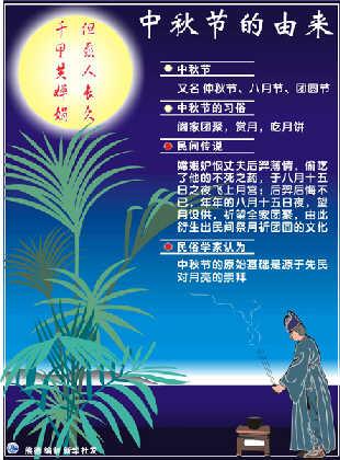 中秋节的由来.jpg