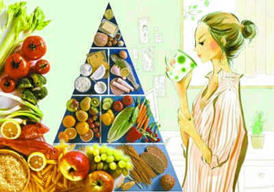 饮食均衡.jpg