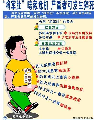 将军肚.jpg