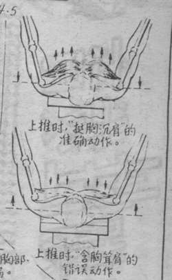 挺胸沉肩.jpg
