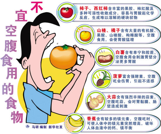 不宜空腹食用的食物.jpg