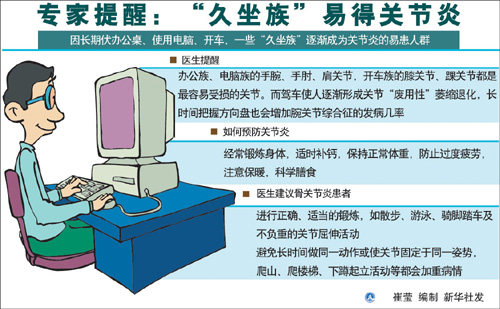 久坐族.jpg