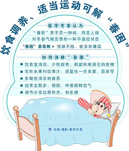 春困.jpg