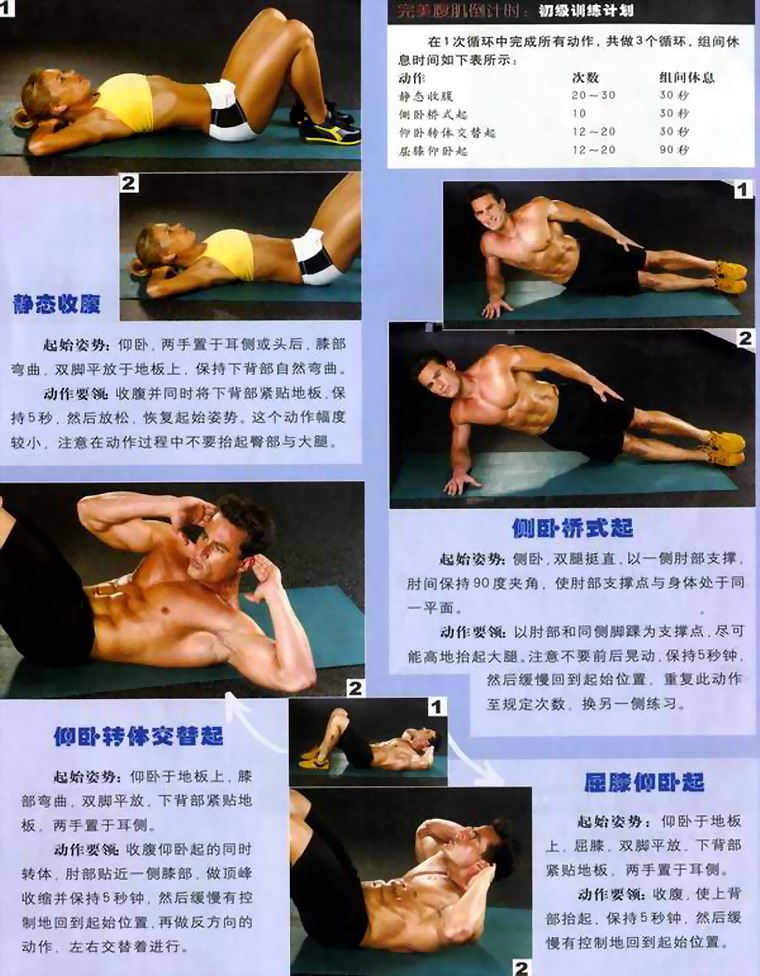腹部练习.jpg