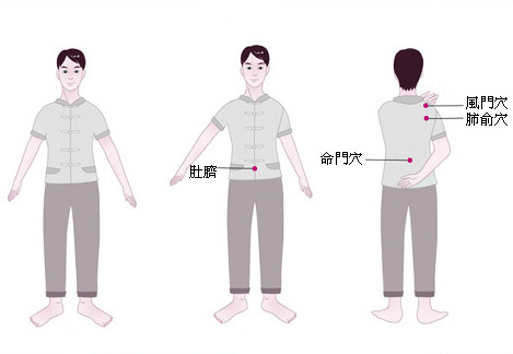 命门穴.jpg