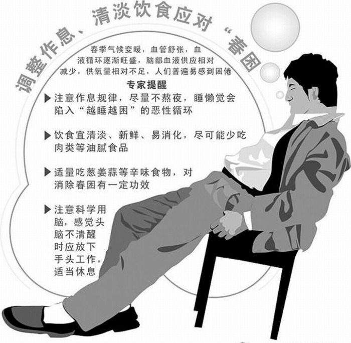 应对春困.jpg