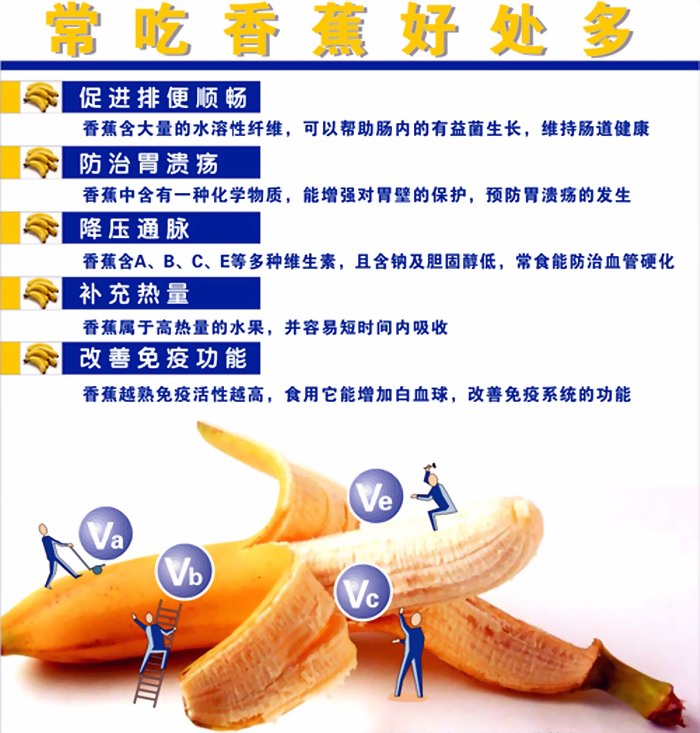 常吃香蕉好处多.jpg