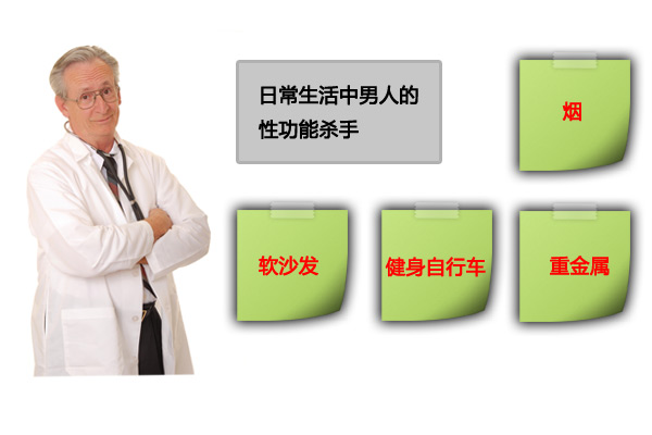 日常生活中男人的性功能杀手.jpg