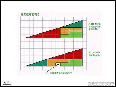 这道题小时候有见过，但一直不知道答案…….jpg