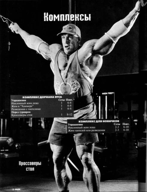 Dorian Yates.jpg