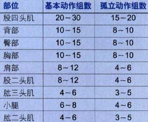 组数.jpg