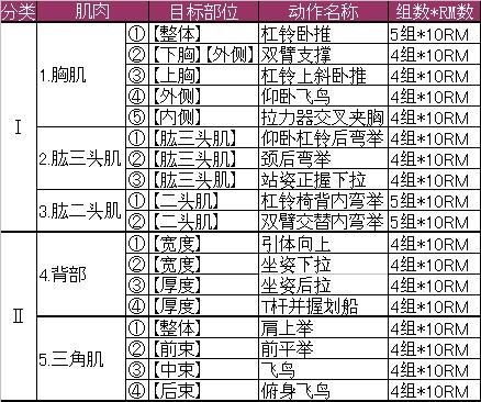健身计划.JPG
