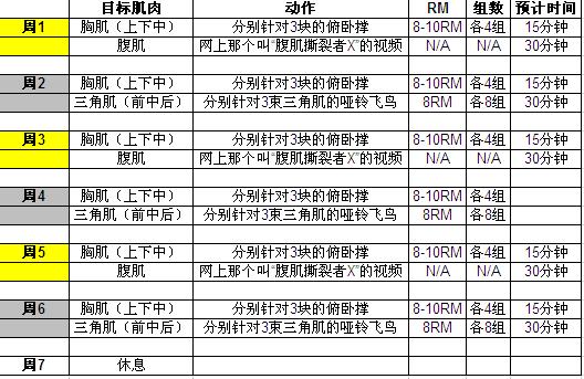 胸+三角+腹 计划表1