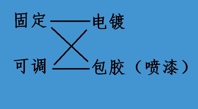 哑铃.jpg