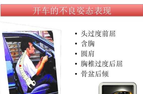 开车的不良表现.jpg