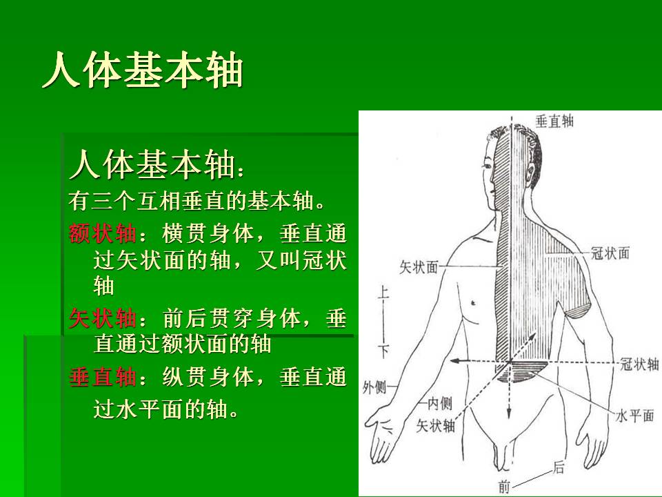 幻灯片34.JPG