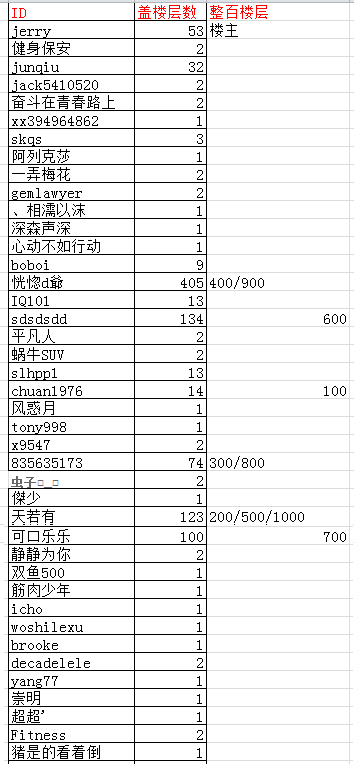 075823h18sspqnpn89nisq.png