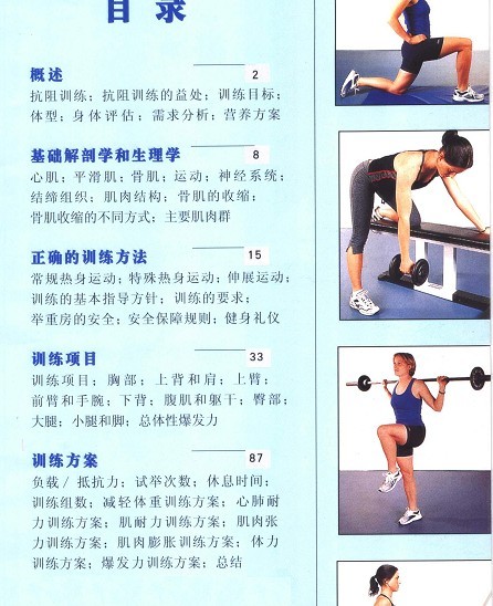 教你练肌肉目录.jpg