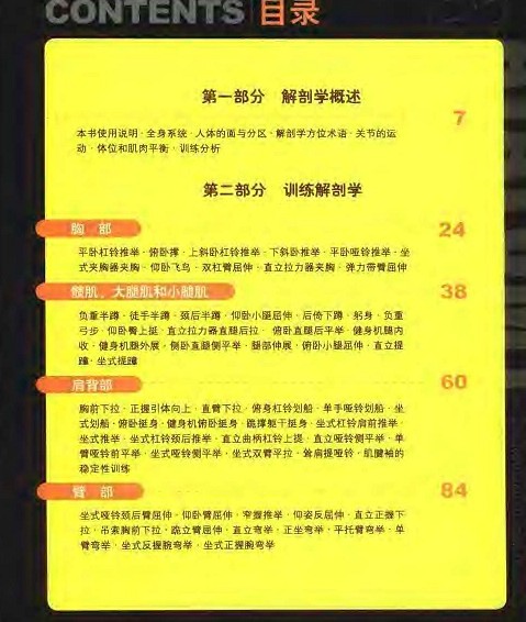 力量与肌肉训练目录1.jpg