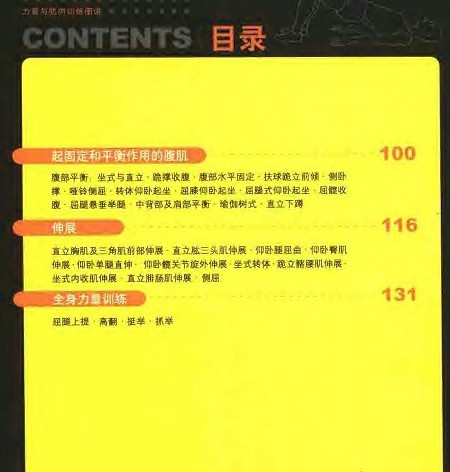 力量与肌肉训练目录2.jpg