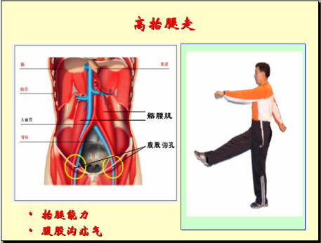 高抬腿走.jpg