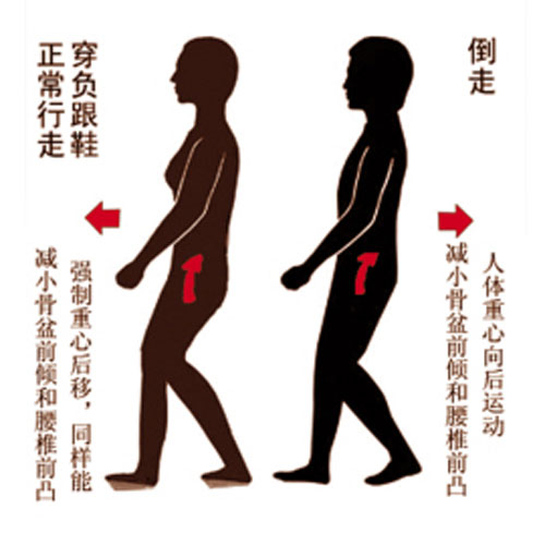 倒走.jpg