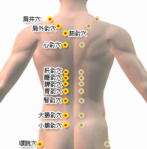 肩井穴.jpg