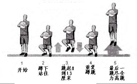 蹲跳.jpg