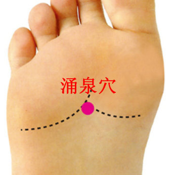 涌泉穴.jpg