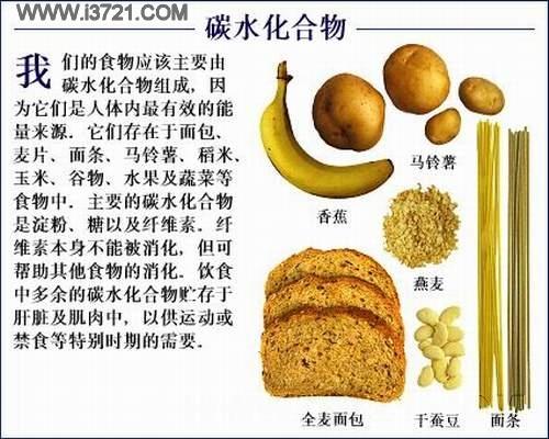 碳水化合物.jpg