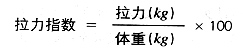拉力指数.jpg