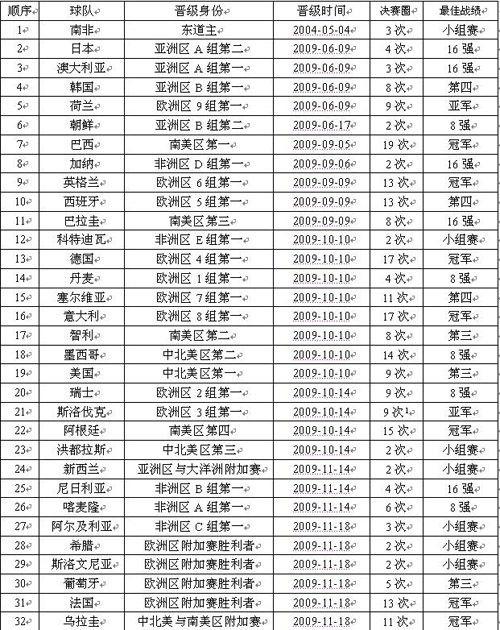 晋级之路.jpg