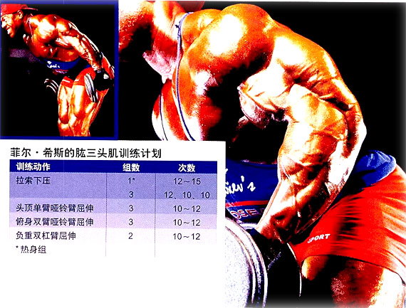 菲尔·希斯.jpg