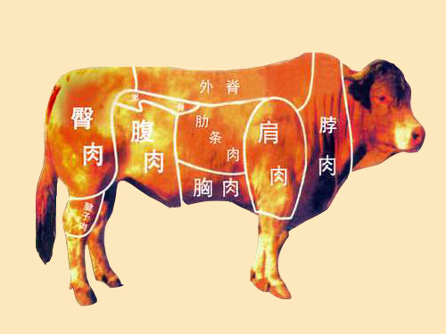 年肉.jpg