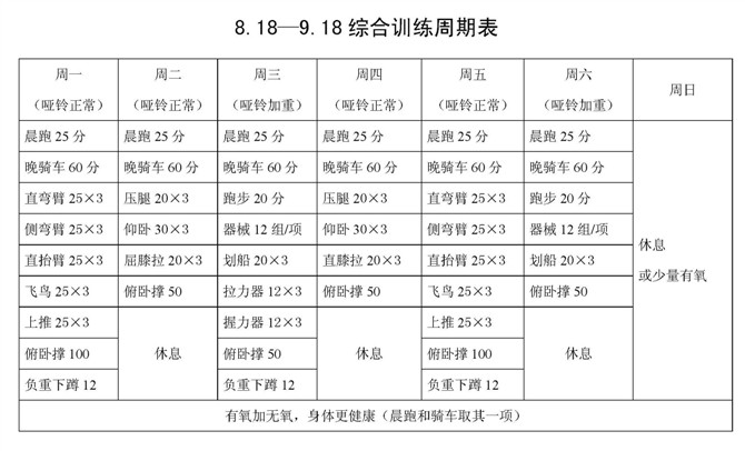 训练表.jpg