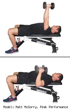 neutral-grip-flat-dumbbell-bench-press240wy040510-1270653447.jpg